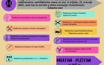 Dan otvorenih vrata u IOŠ -u